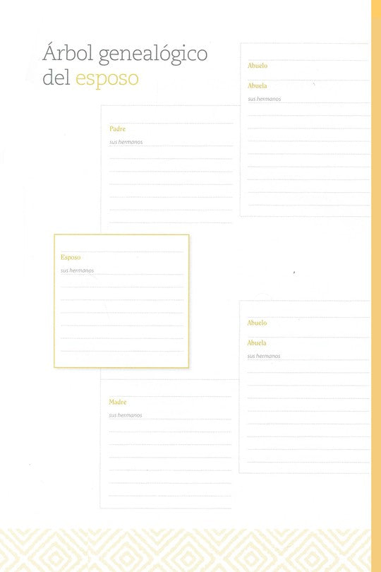 Biblia de Estudio Mujeres Tapa Dura Azul Floreado